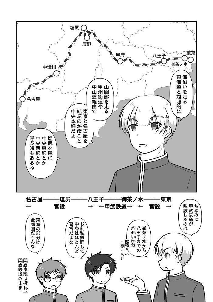 ふらっと東海 中央線