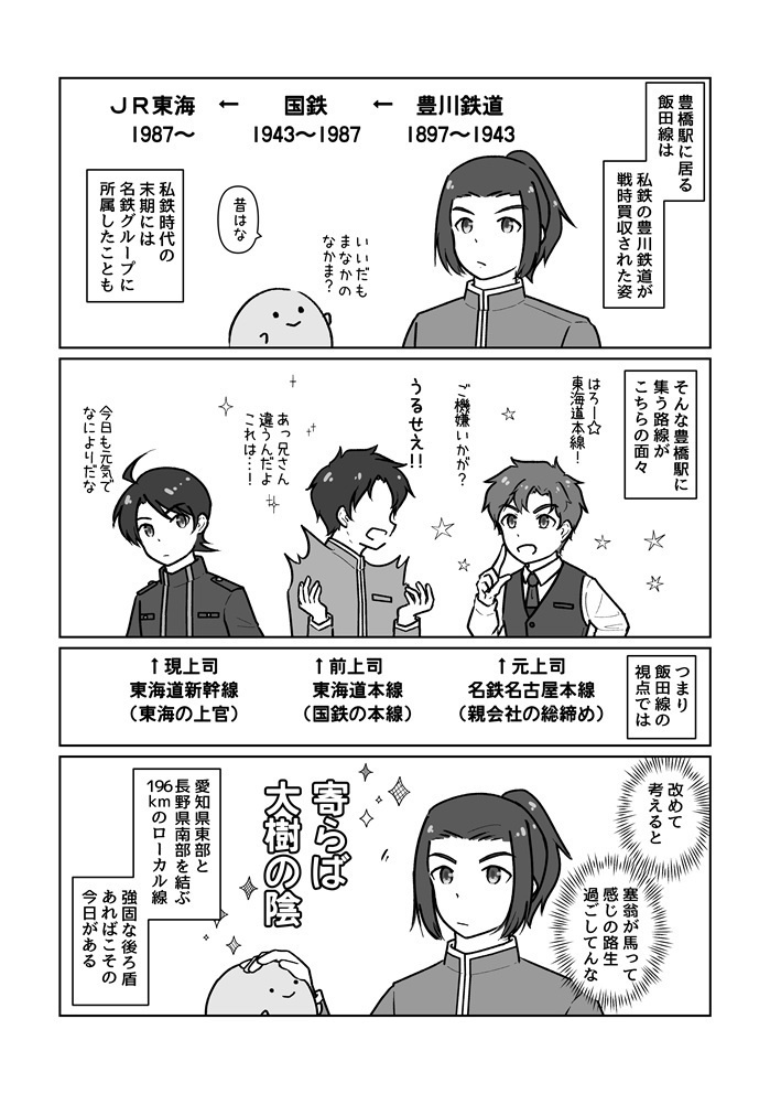 とよはし見聞録