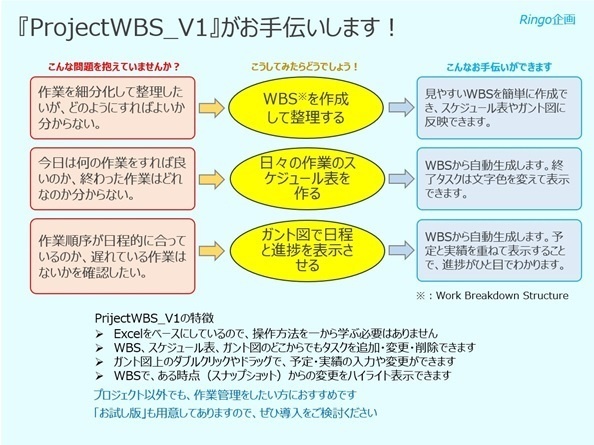 ProjectWBS_V1（お試し版）