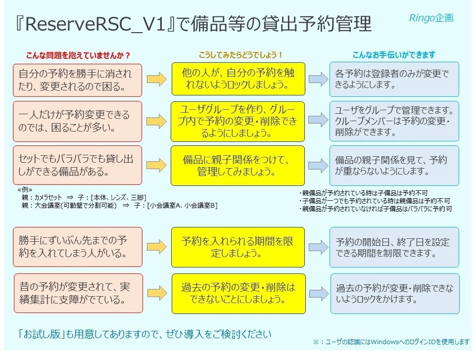 ReserveRSC_V1(お試し版)