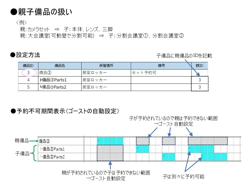 ReserveRSC_V1(お試し版)