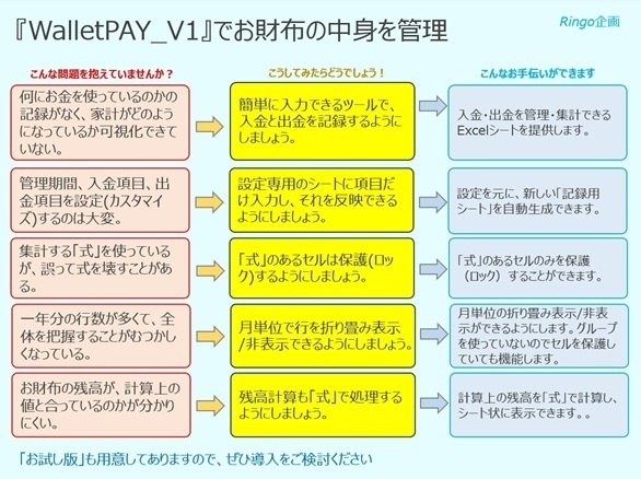 WalletPAY_V1（製品版）