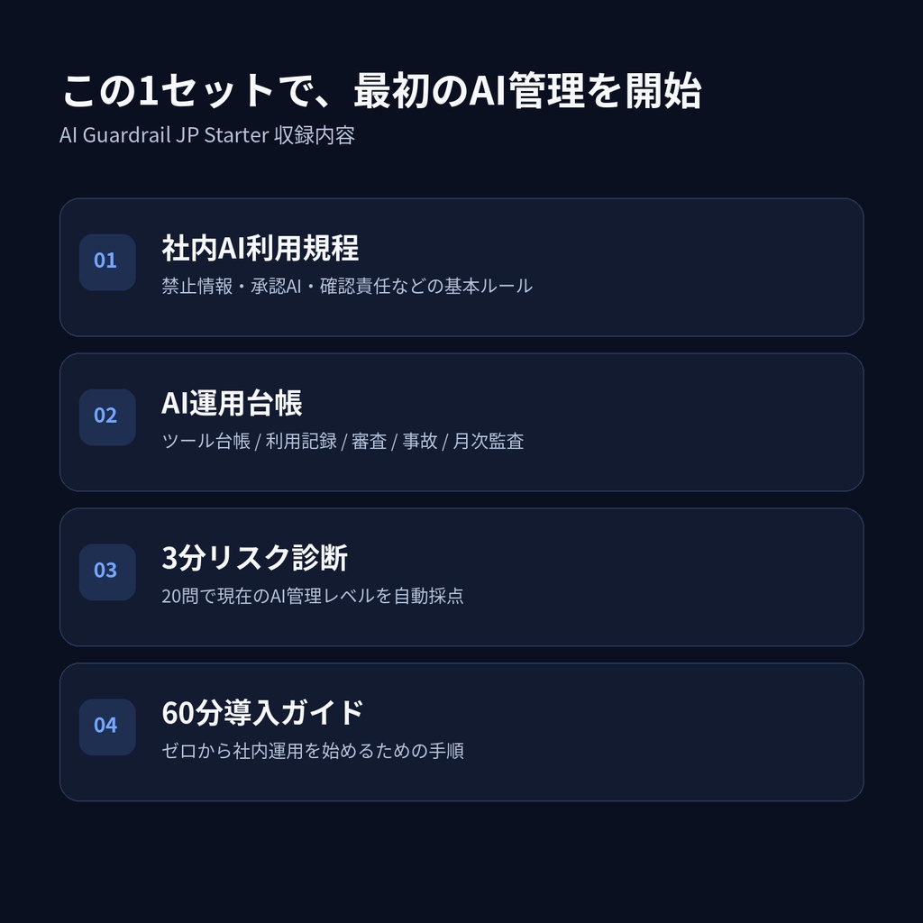 AI Guardrail JP Starter|生成AI社内ルール・AI利用台帳・3分リスク診断セット