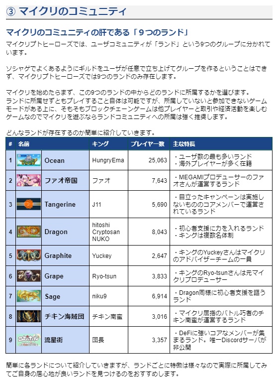 マイクリプトヒーローズ解体新書 龍の巻