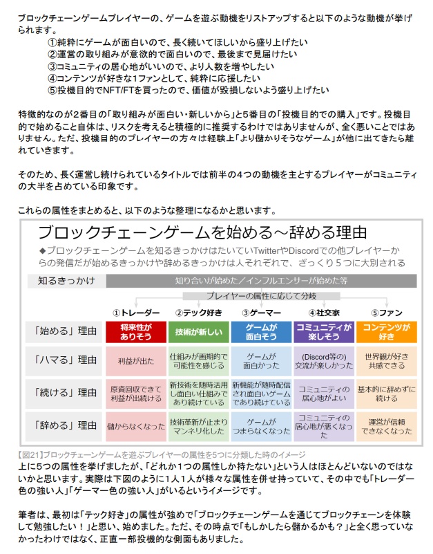 マイクリプトヒーローズ解体新書 虎の巻