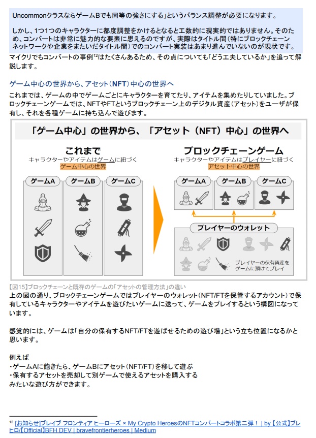 マイクリプトヒーローズ解体新書 虎の巻