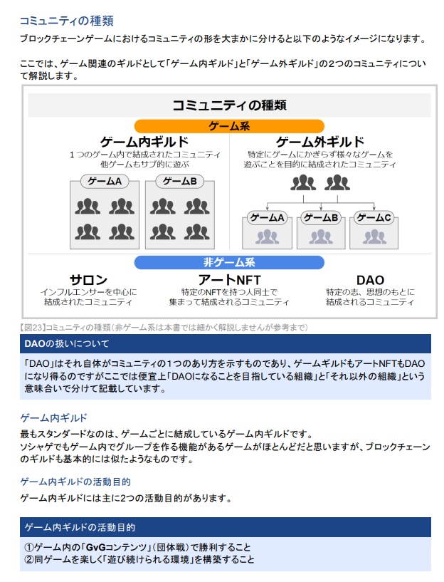 マイクリプトヒーローズ解体新書 虎の巻