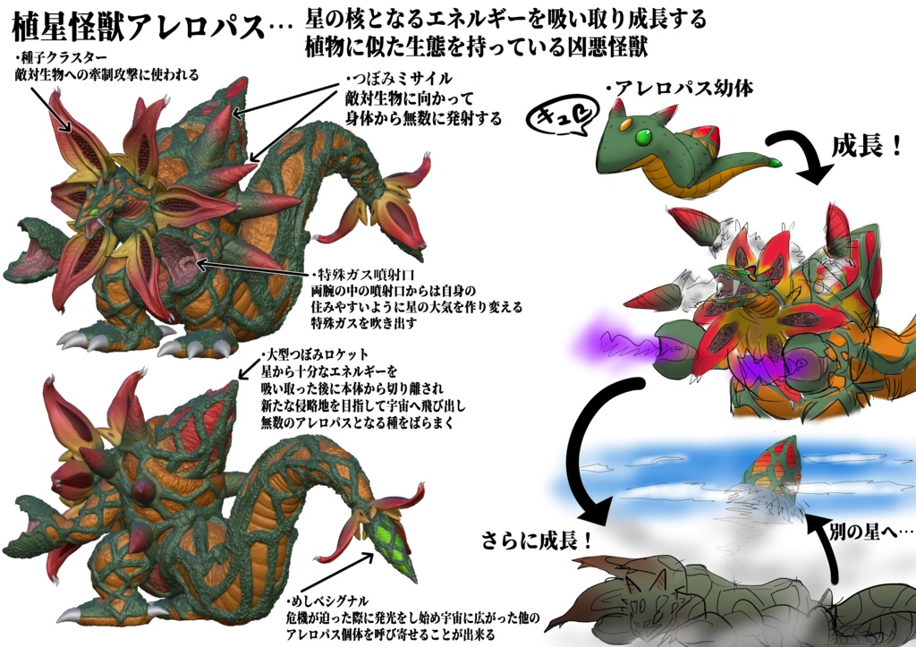 植星怪獣アレロパス