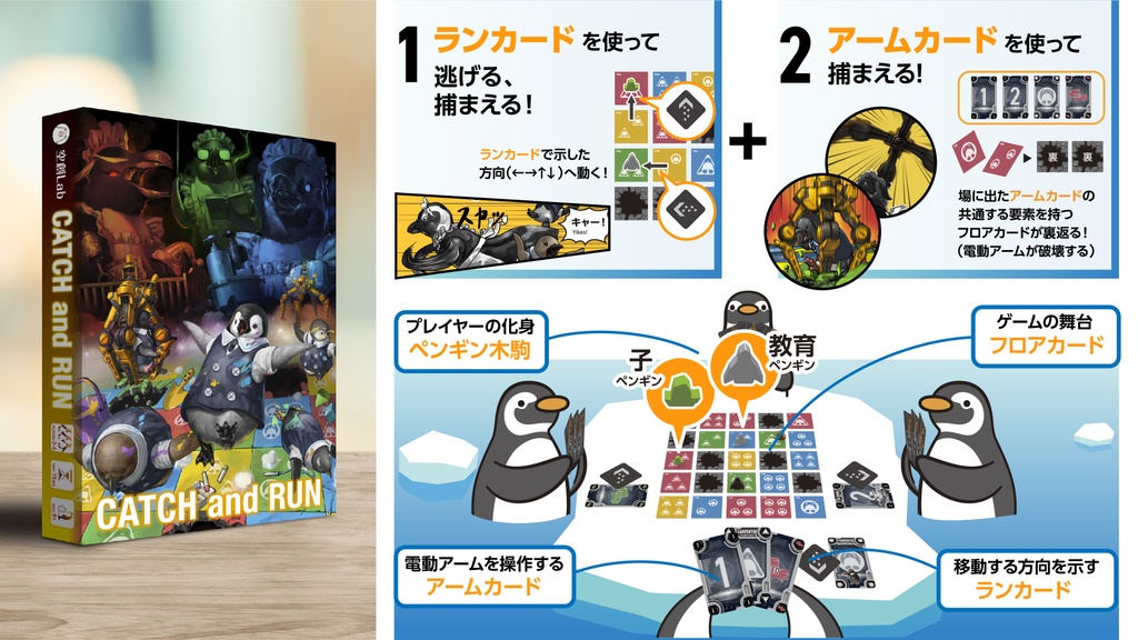 CATCH and RUN(訳ありバージョン)