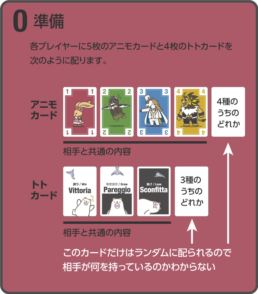 totoANIMO(トトアニモ)