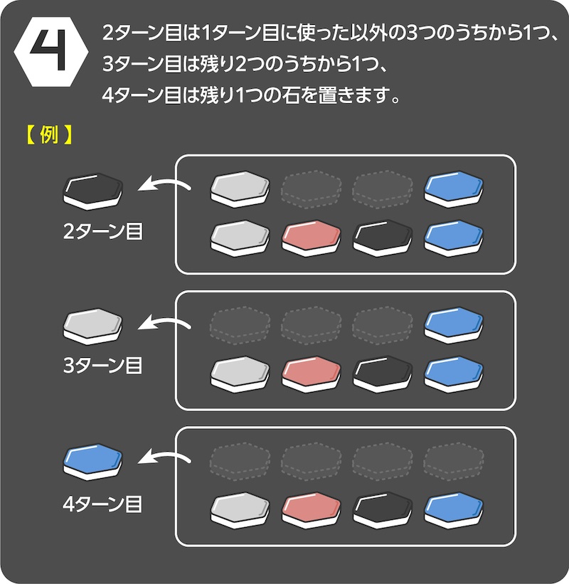 CUATRO×QUATTRO-Bee(クアトロ・クアットロ・ビー)