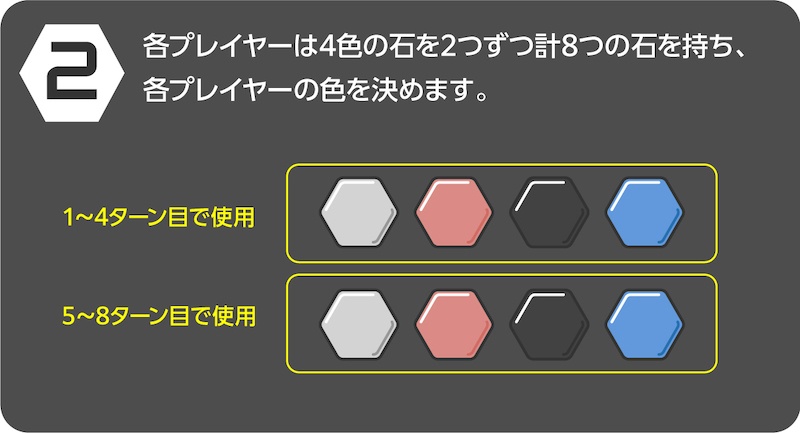 CUATRO×QUATTRO-Bee(クアトロ・クアットロ・ビー)