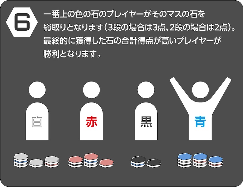 CUATRO×QUATTRO-Bee(クアトロ・クアットロ・ビー)