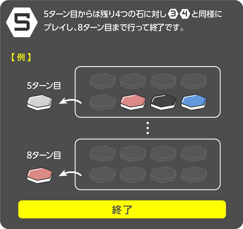 CUATRO×QUATTRO-Bee(クアトロ・クアットロ・ビー)