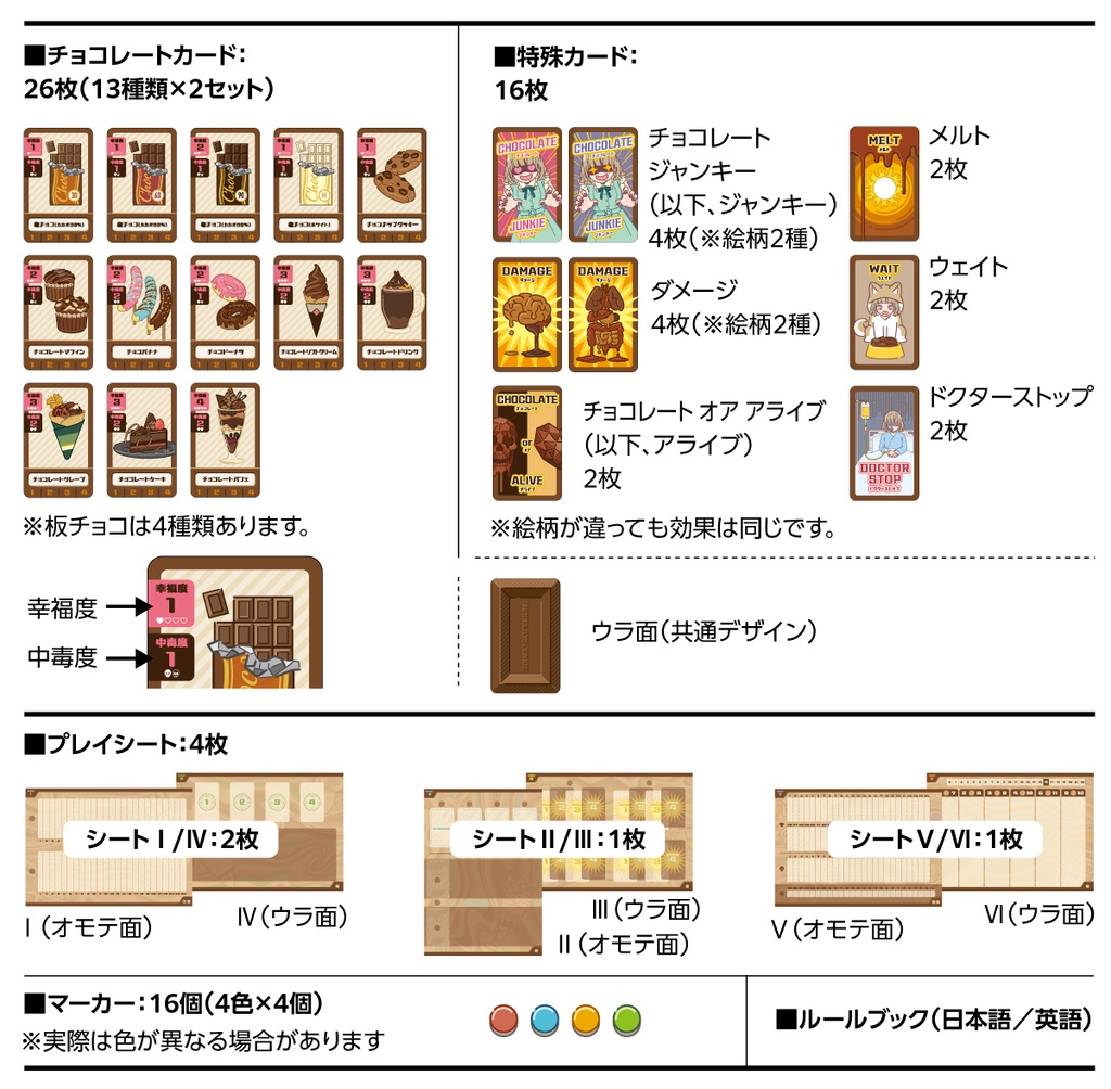 チョコレートジャンキー