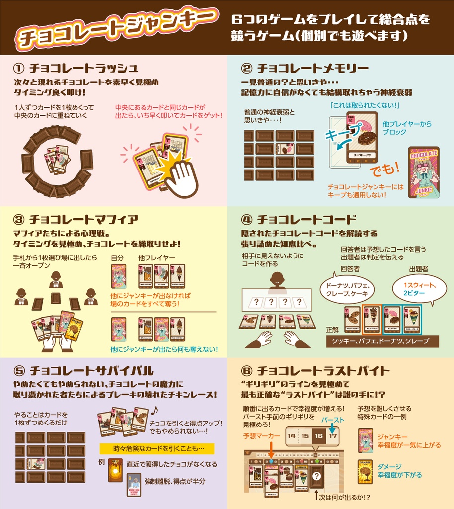 チョコレートジャンキー