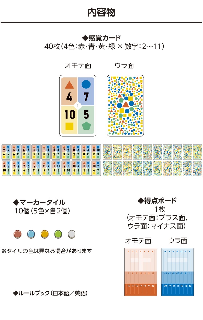 完全感覚Counter