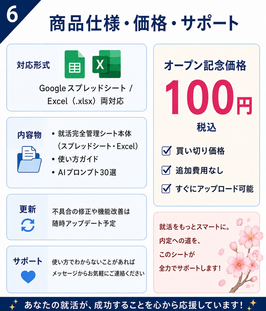 就活完全管理シート|企業研究・ES・面接・選考・内定比較をこれ1つで管理