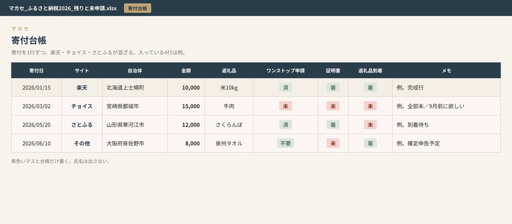 ふるさと納税2026 残りと未申請(Excel)