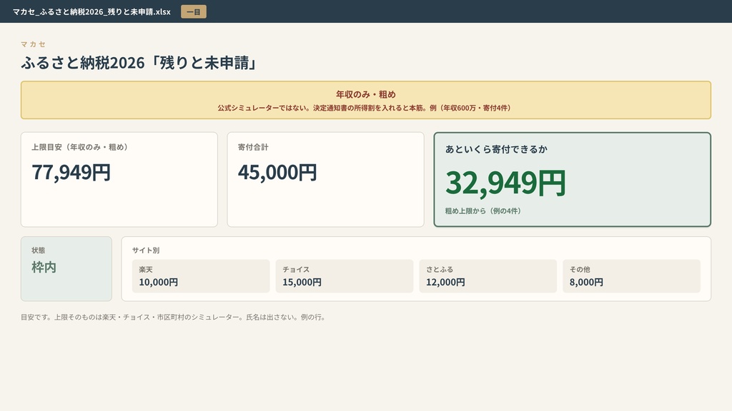 ふるさと納税2026 残りと未申請(Excel)