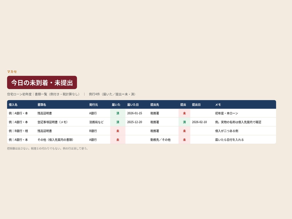 住宅ローン初年度の人｜書類が複数行｜未到着と未提出が見える