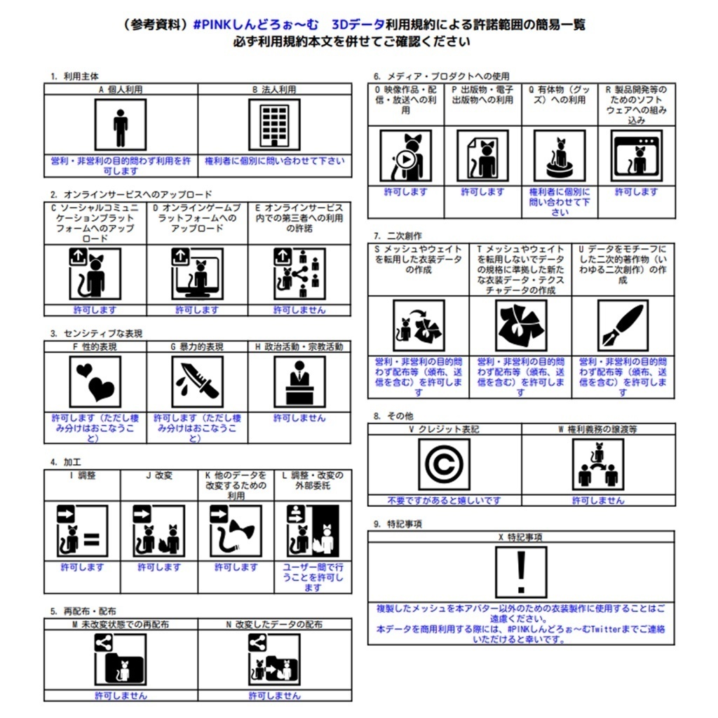 【オリジナル3Dモデル】リボン-Ribbon-🎀