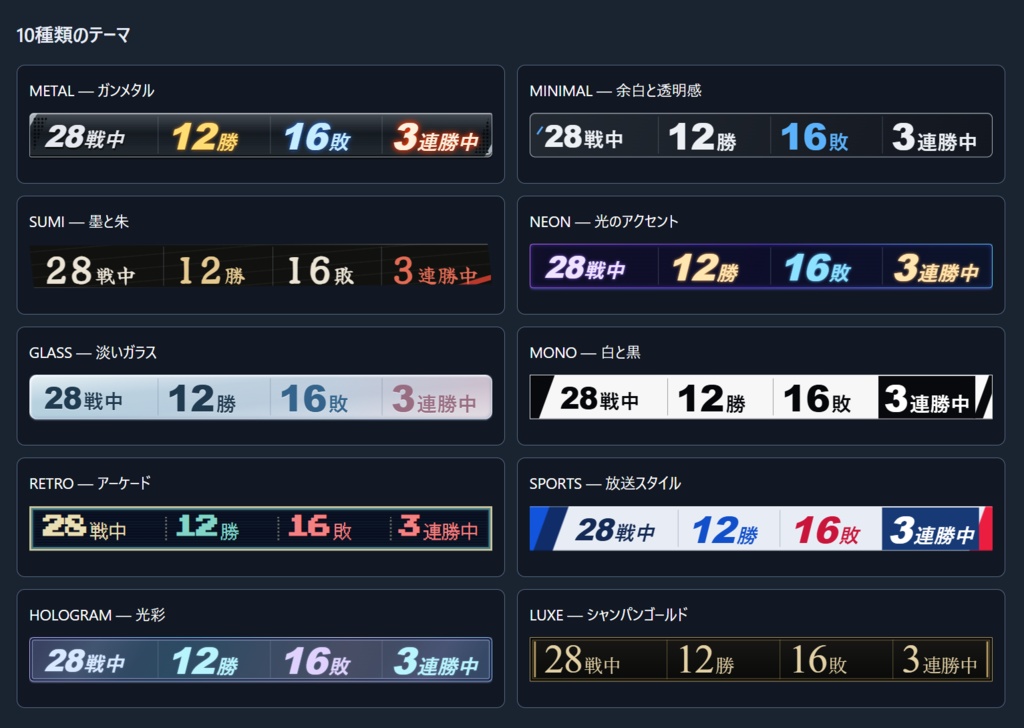 【OBS専用・VF5REVO・無料版あり】ふゆの勝敗カウンター|勝敗&連勝を自動記録【全10テーマ】