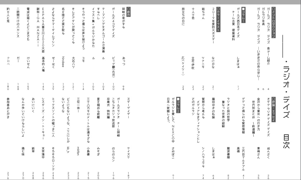 ガルラジ合同本「___・ラジオ・デイズ」