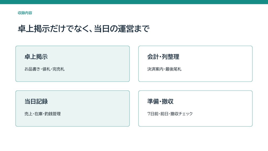 初参加でも迷わない|同人即売会 販売卓スターターキット【PowerPoint・Excel】