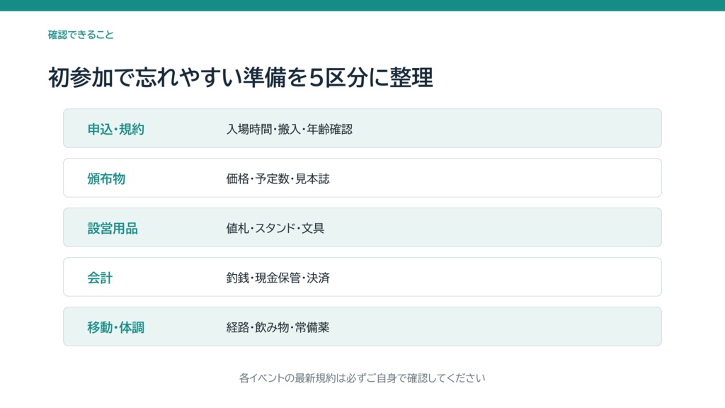 【無料】同人即売会・開催7日前チェックリスト|Excel・印刷用PDF