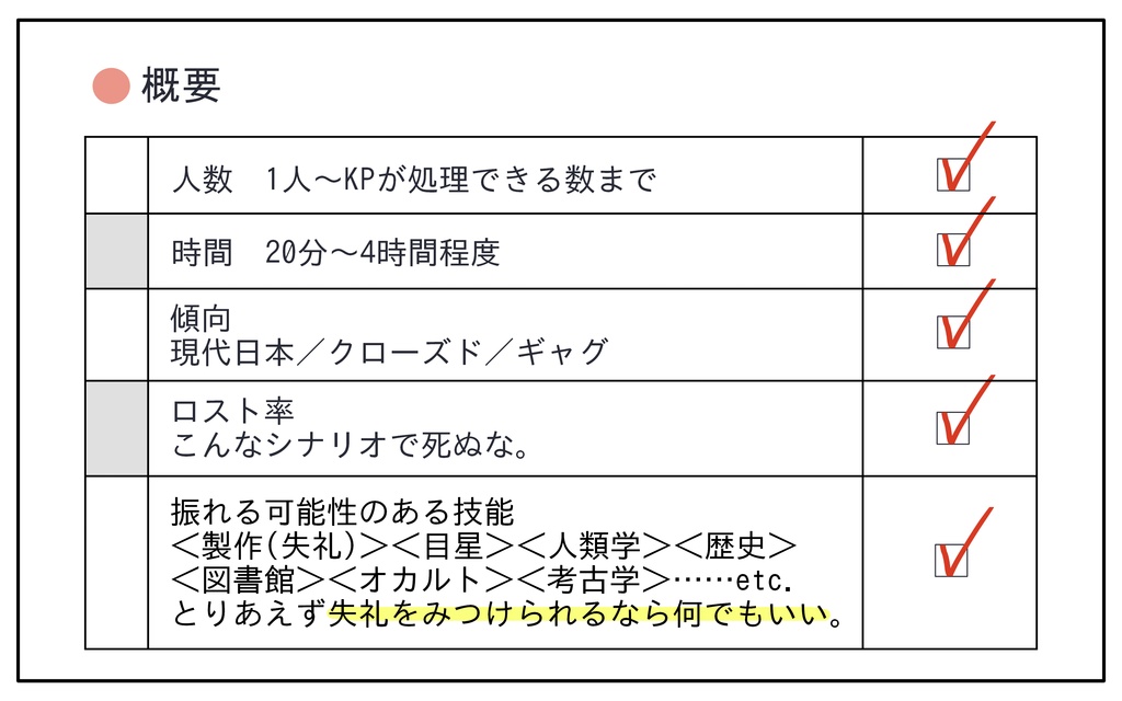 【CoC】Call of Creator -クリエイターの呼び声-【SPLL:E107803】
