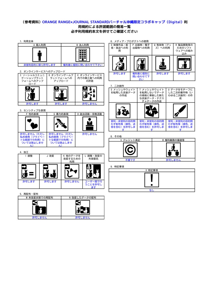 ORANGE RANGE×JOURNAL STANDARDバーチャル沖縄限定コラボキャップ