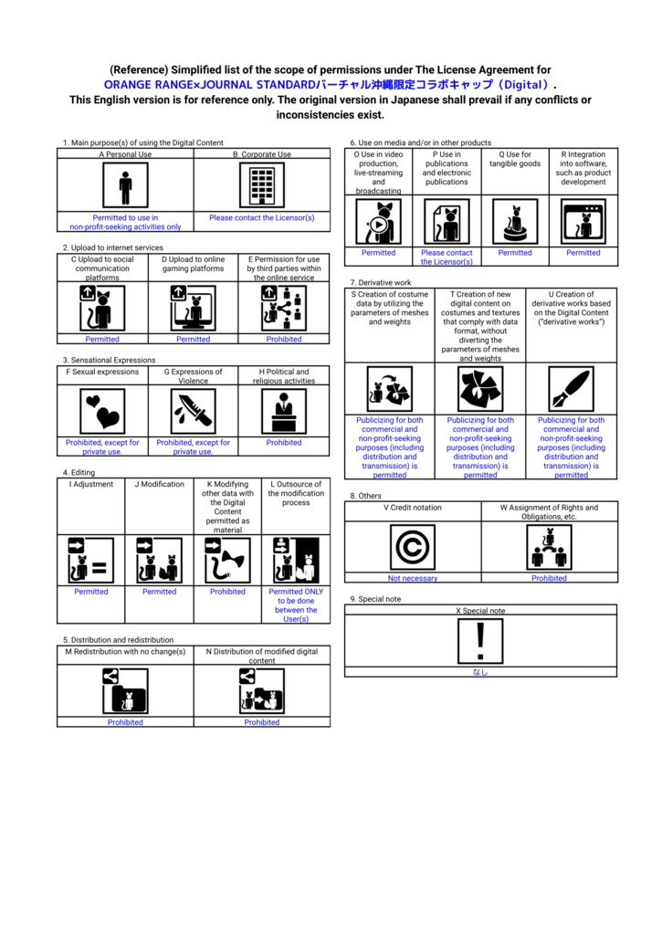 ORANGE RANGE×JOURNAL STANDARDバーチャル沖縄限定コラボキャップ