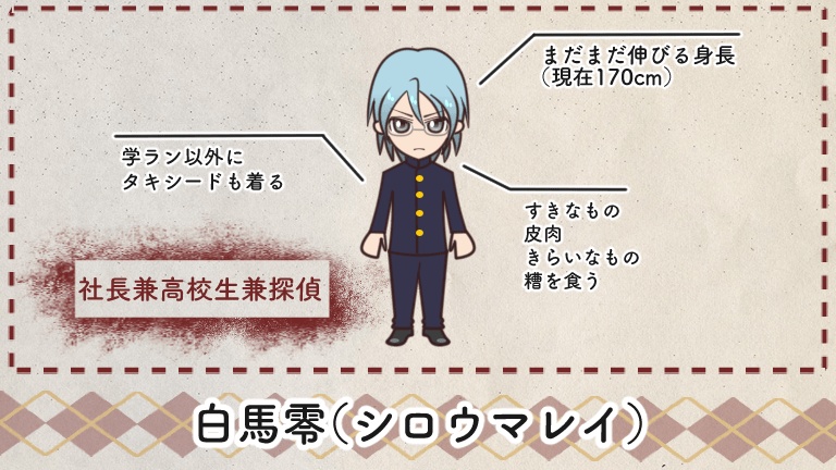 迷☆探偵の助手-Remaster- for MacOS