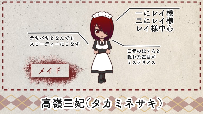 迷☆探偵の助手-Remaster- for MacOS