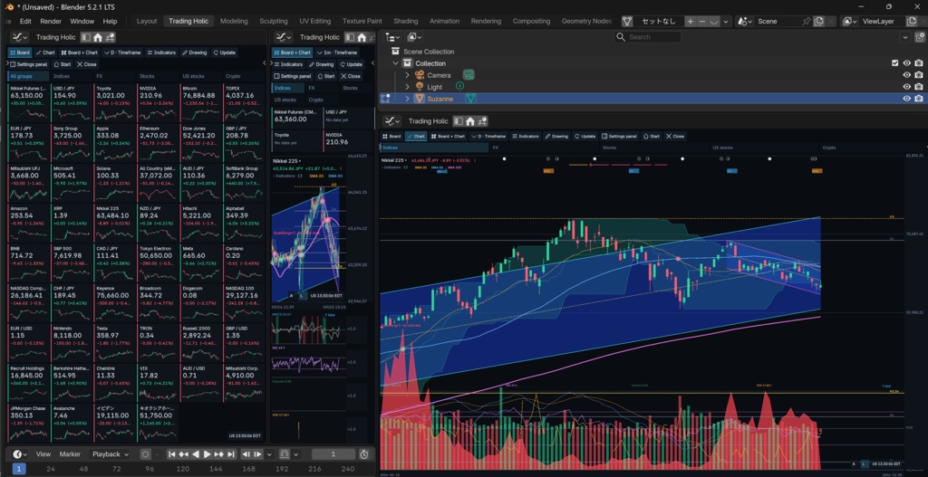 cvELD TradingHolic 「Blenderのビューポート上で株価を見よう!」