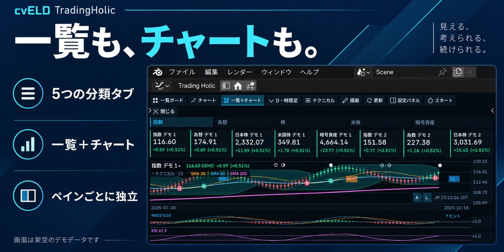 cvELD TradingHolic 「Blenderのビューポート上で株価を見よう!」