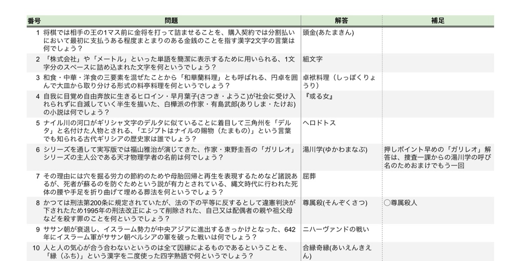 MARCH交流戦問題集 青学出題パート