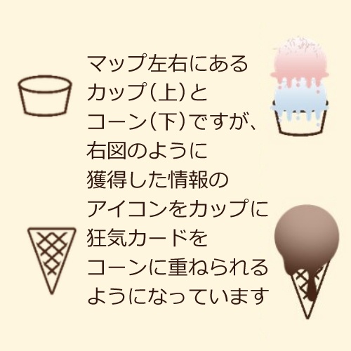 インセインシナリオ「切望系メルト」用部屋素材