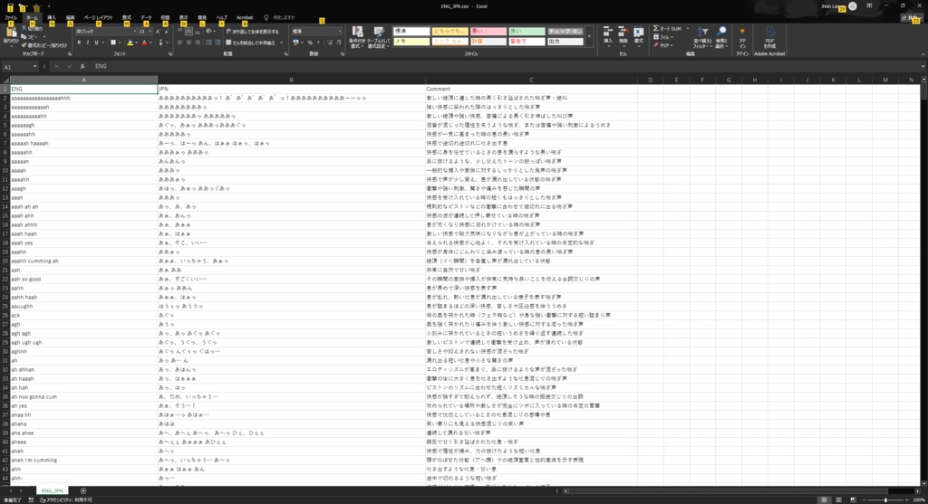 Collection of Erotic Sound Effects (Onomatopoeia) over 3,500 items! 英語版エッチ漫画用オノマトペ集 3500種類以上!