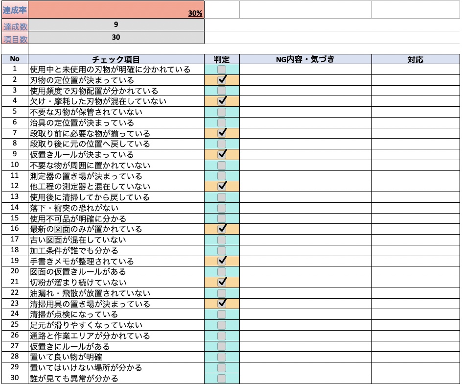 🏭 機械加工 現場で本当に使える 5Sチェックシート（Numbers専用）