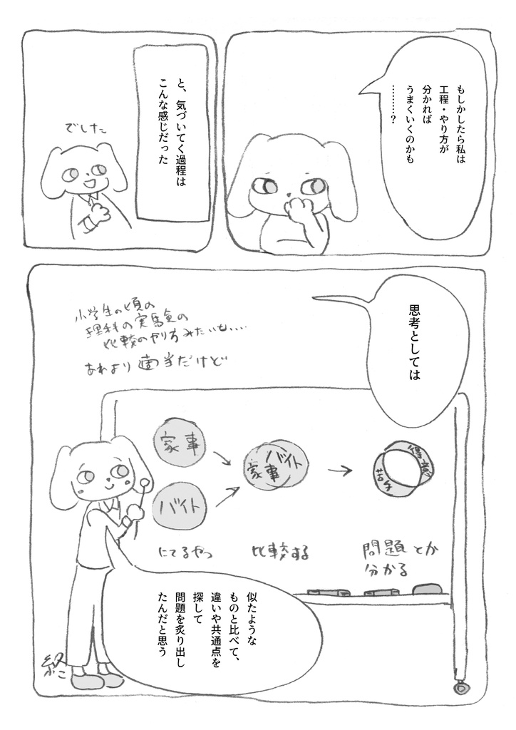 経験ノート 生きるのが大変なのをどうにかする話