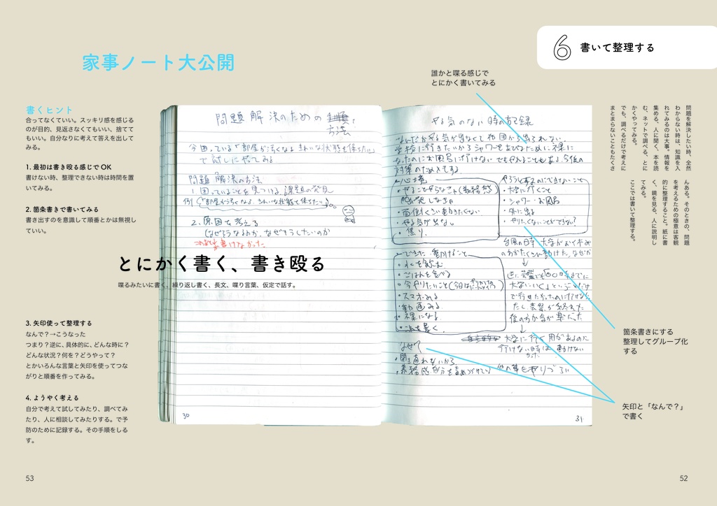 経験ノート 生きるのが大変なのをどうにかする話