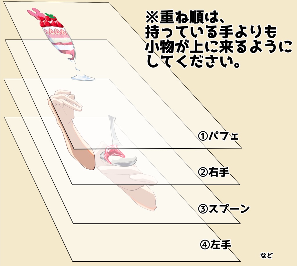 パフェをあ~んする手