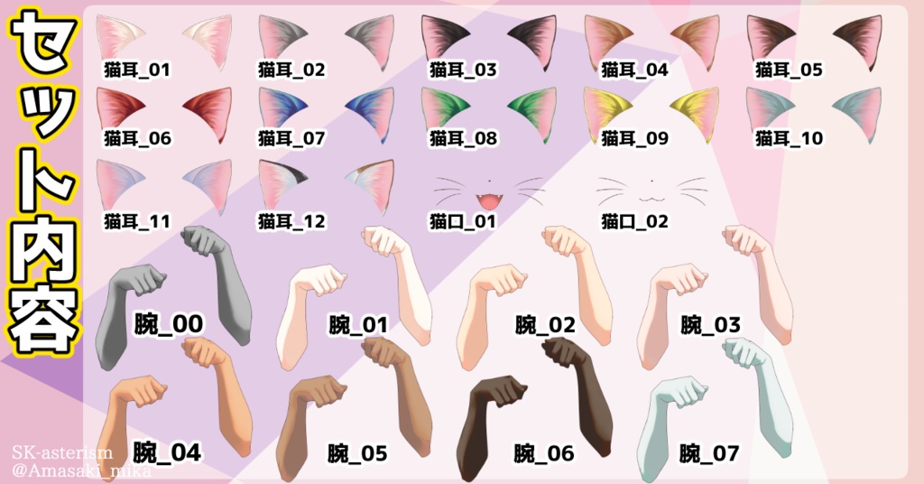 ネコチャンなりきりセット