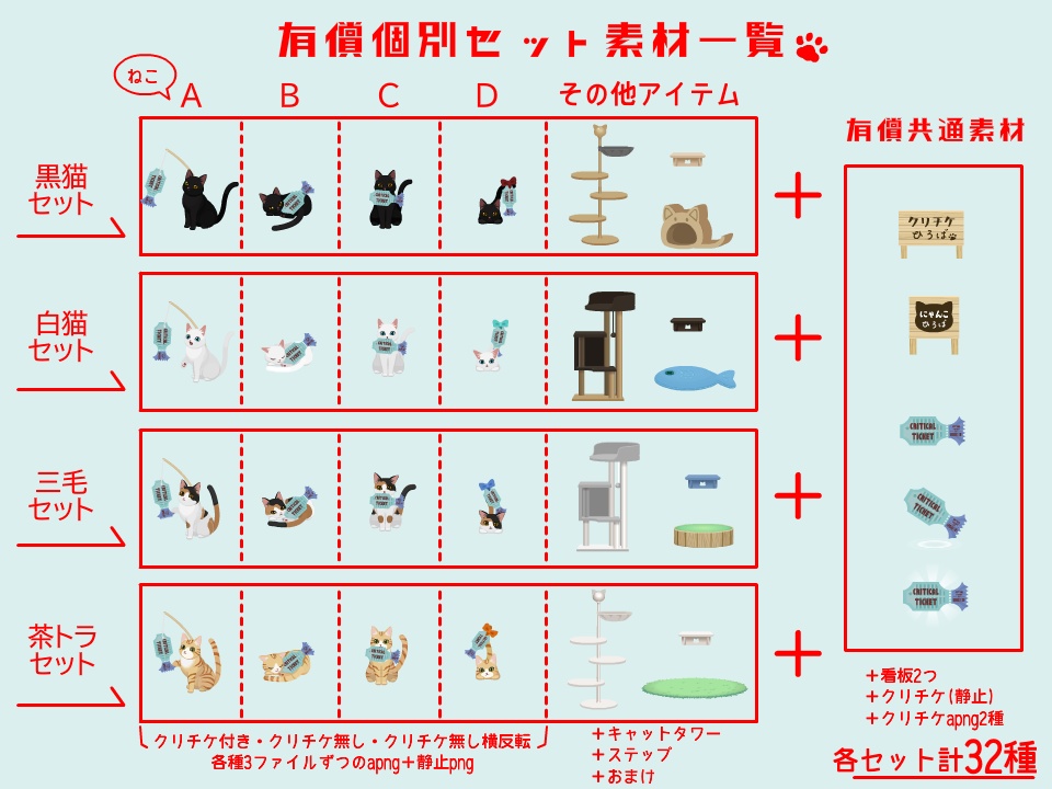 【無償版有り】おさかなクリチケとapngねこカフェセット