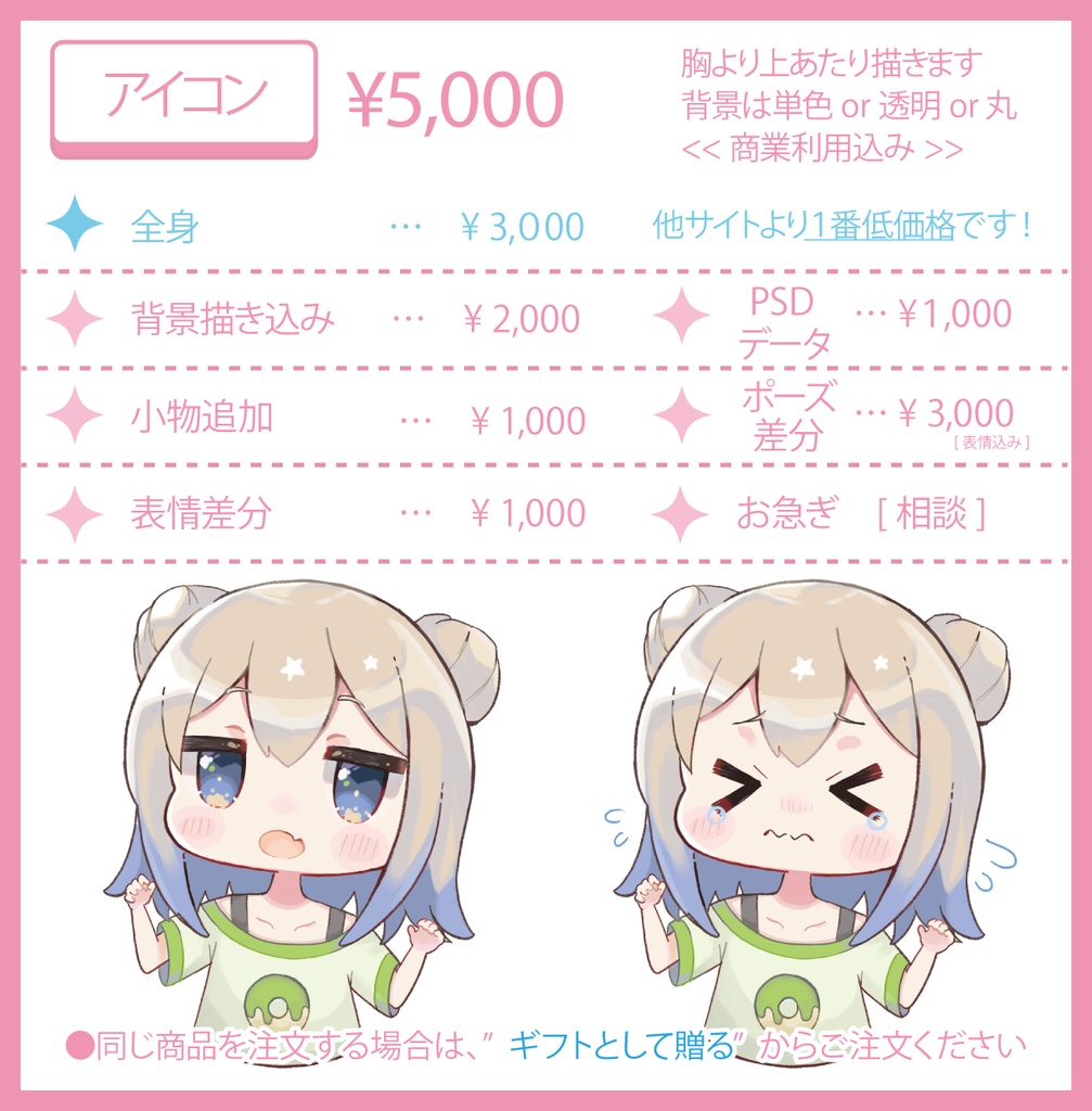 お手軽価格★カワイイ手書き風SDキャラ描きます