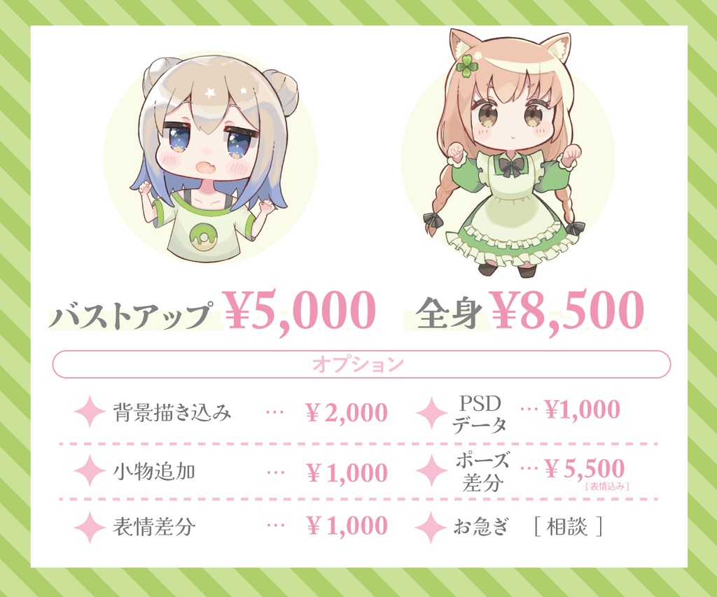 お手軽価格★カワイイ手書き風SDキャラ描きます