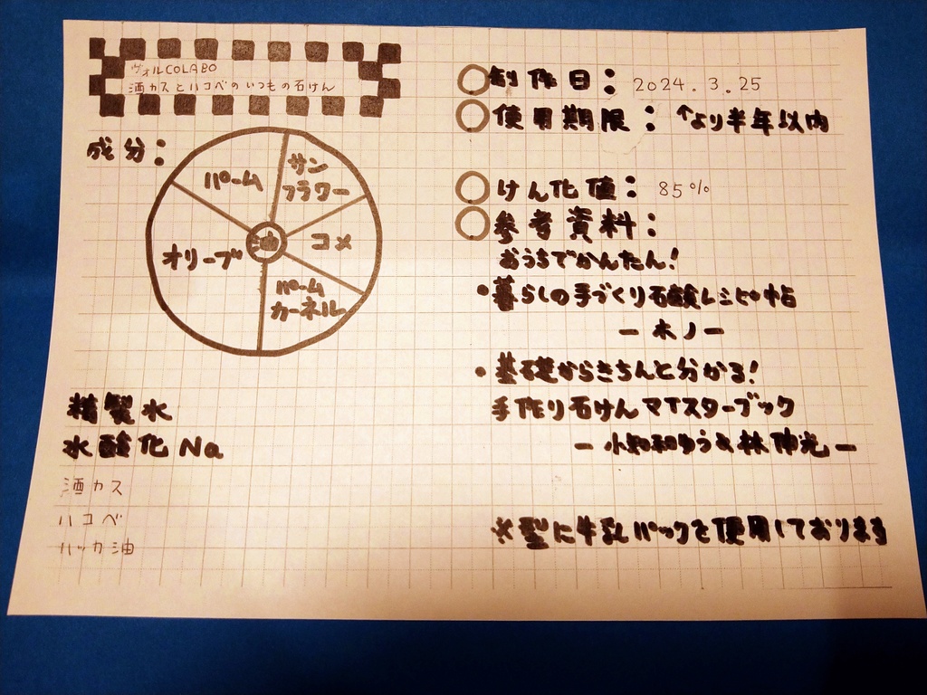 ヴォルCOLABO いつもの石鹸 地界温泉シール箔なし付