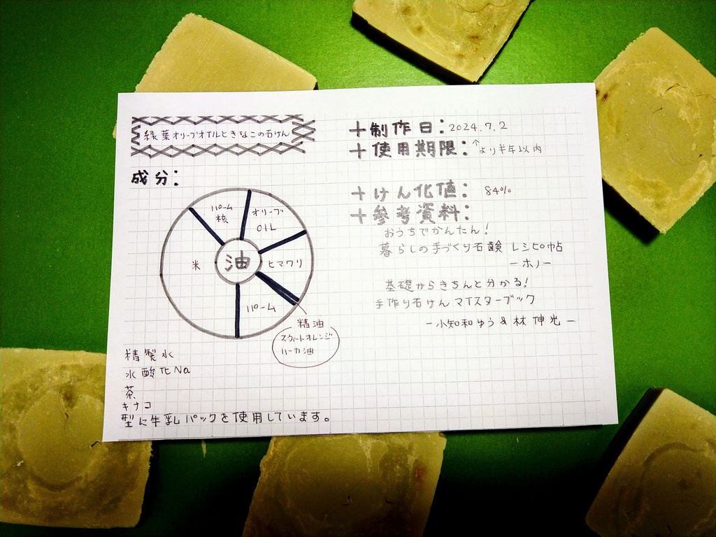 緑茶オリーブオイルときなこの石鹸